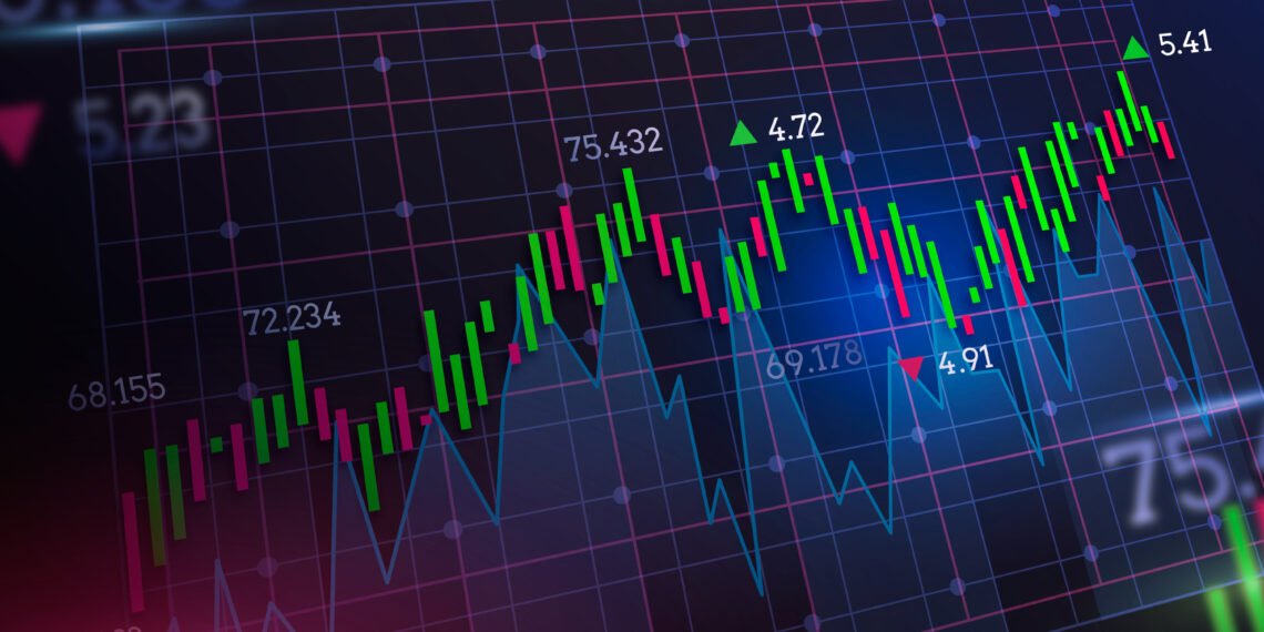 Outlook for the S&P 500: Impact of U.S. Companies' Strong Earnings and Middle East Tensions