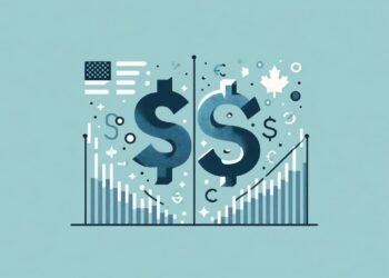 USD/CAD outlook dims as US data deteriorates further