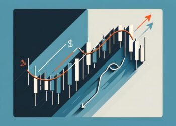 AUD/NZD hints at swing low before RBNZ, ASX seeks breakout at Asian open.