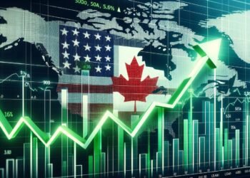 USD/CAD currency pair chart showing rising trend