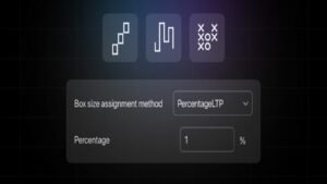 新しい計算方法に基づくチャートレイアウト