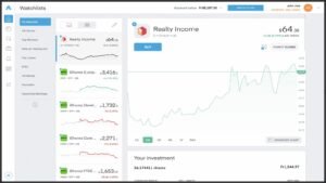トレーディング212の2023年の動向では、35%の利益減少にもかかわらず、オーストラリア支店の開設を通じて事業を拡大しています。