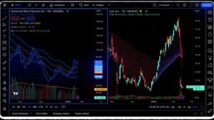 トレーディングビューとシンフォニーの提携が市場分析を変革。金融プロ向けツールで市場調査がより効率的に。