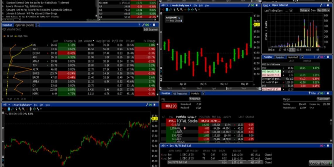 TradingViewのポジションツールで通貨選択が可能になりました。分析がより便利になり、時間も節約できます。